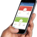 sterowanie ogrzewaniem podłogowym